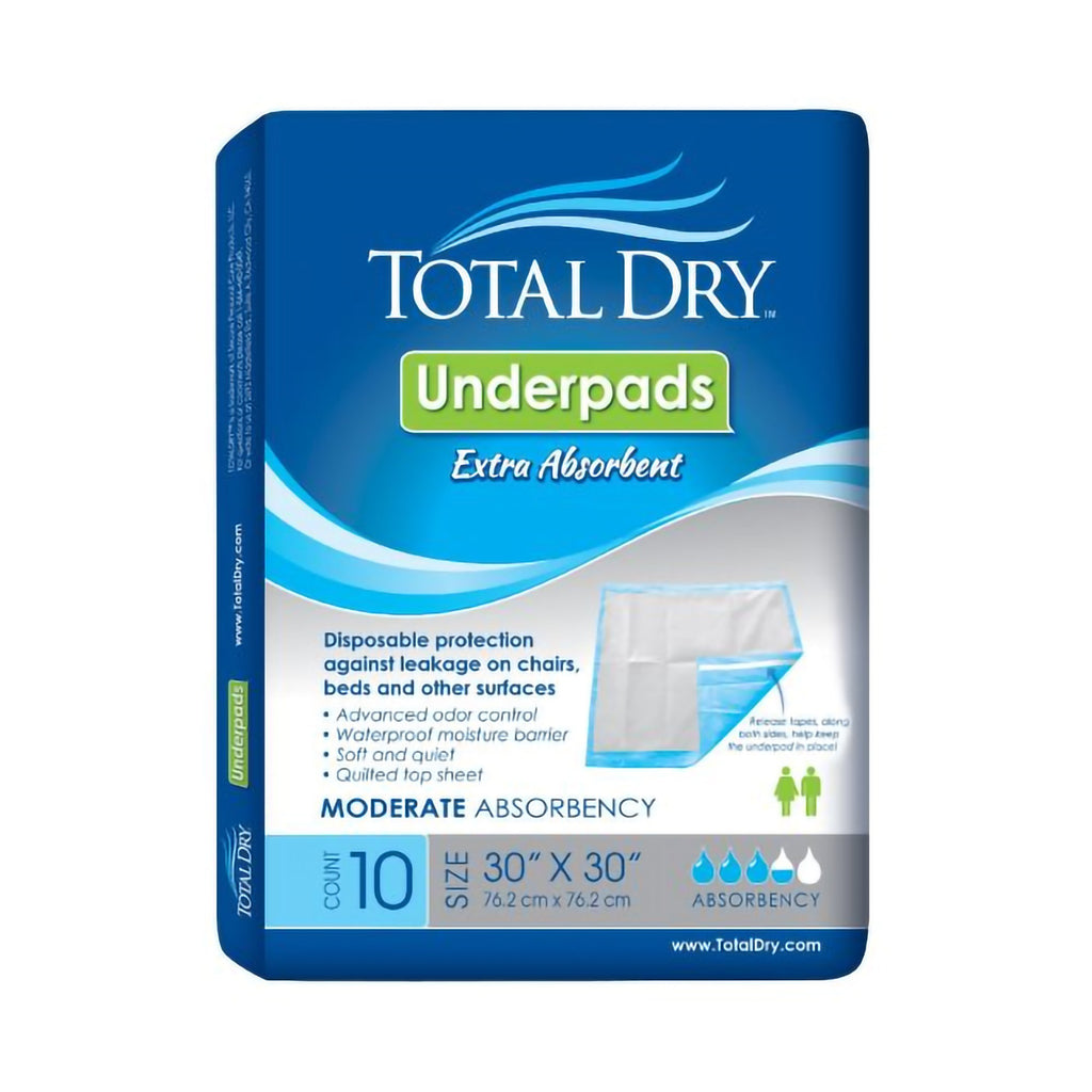Incontinence Underpads, Heavy Absorbency, 30 X 30 Inch, Pack of 10