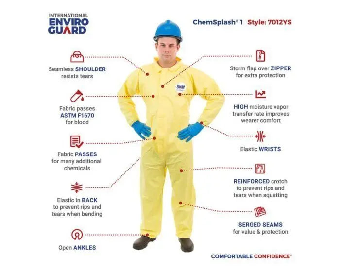 Enviroguard ChemSplash 1 7012YS Chemical Splash Coverall, Elastic Wrist, Open Ankle, Case of 12 Enviroguard