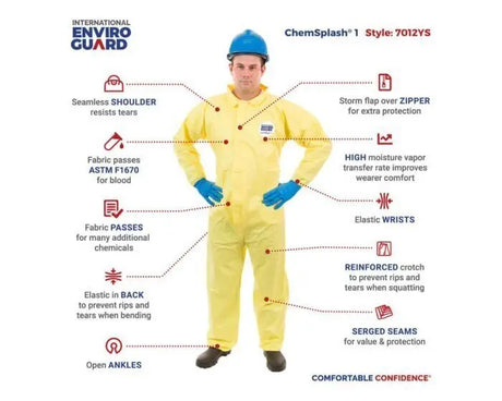 Enviroguard ChemSplash 1 7012YS Chemical Splash Coverall, Elastic Wrist, Open Ankle, Case of 12 Enviroguard
