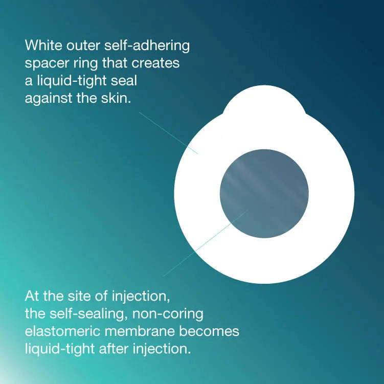 DropSafe 1-3/8" Diameter film & foam round white sterile pre-injection adhesive strip HTL-STREFA