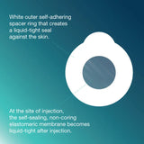 DropSafe 1-3/8" Diameter film & foam round white sterile pre-injection adhesive strip HTL-STREFA