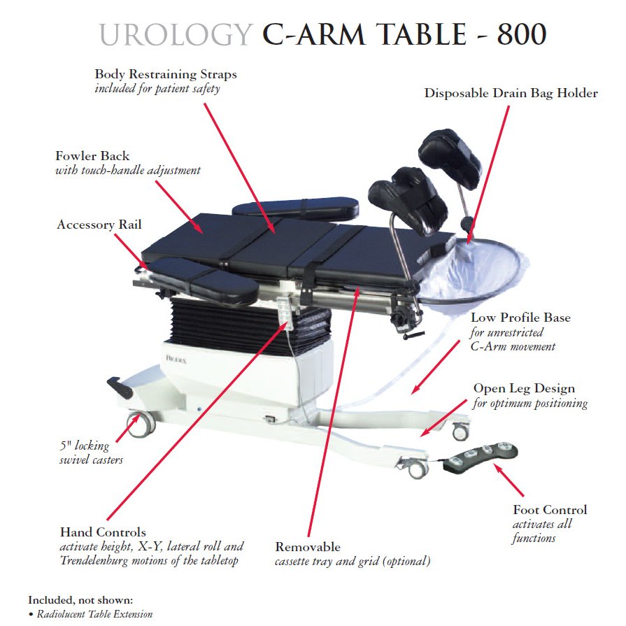 Biodex Urology C-Arm Table 800 w/ Hand Control & Foot Pedal Demo
